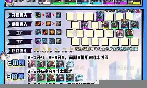 机甲礼物推荐阵容搭配插图
