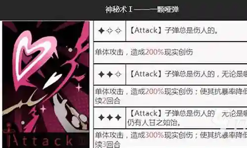 玛丽莲阵容搭配插图