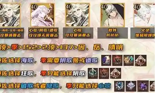 斗技阵容怎么搭配最好插图