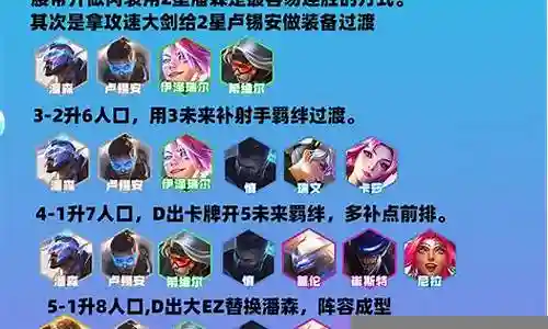 重型战士阵容搭配攻略插图