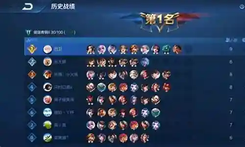 王者下棋阵容搭配推荐插图