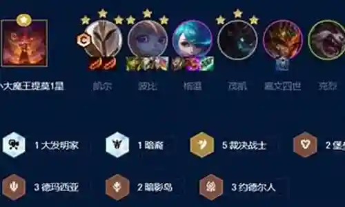 黑暗救赎天使阵容搭配插图