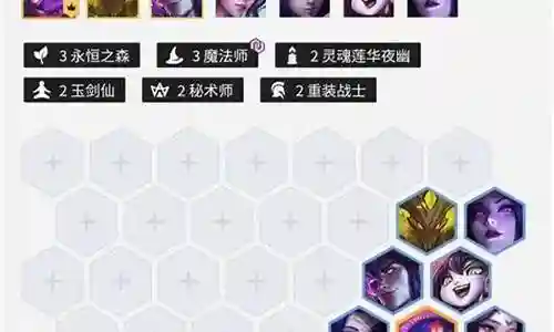 福星宝典阵容搭配图插图