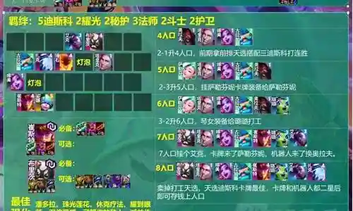 卡牌鳄鱼阵容搭配插图
