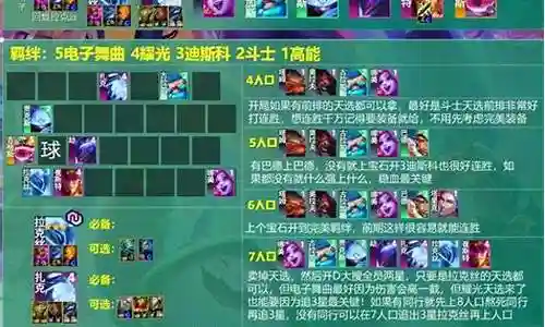 拉克丝搭配皮城阵容插图