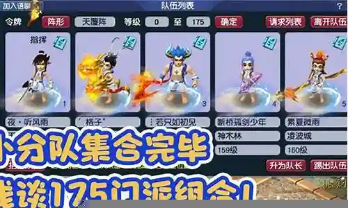 梦幻西游阵容组合搭配插图