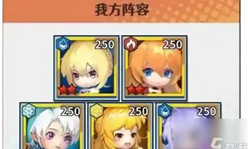 氪金兄弟阵容搭配插图