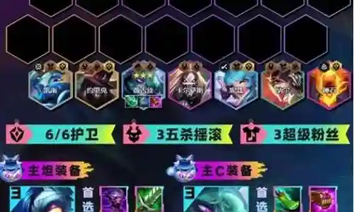 不死大熊阵容搭配攻略插图