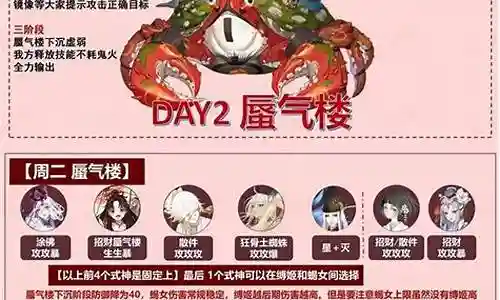 逢魔阵容搭配思路插图