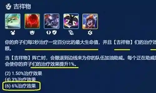 吉祥怪兽阵容搭配推荐插图