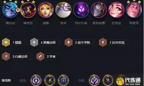 双城之战实用阵容搭配插图