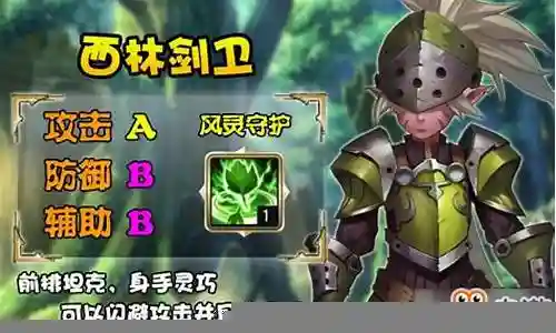 闪避反击阵容搭配图插图