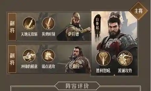 追击最强阵容搭配图解插图