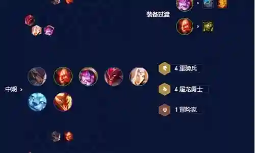 屠龙160级阵容搭配插图