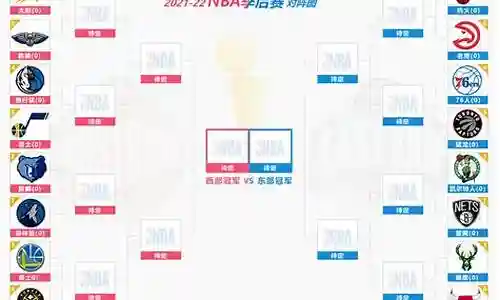 nba英雄阵容搭配后期插图