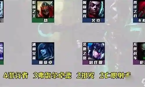 艾克搭配海盗阵容插图