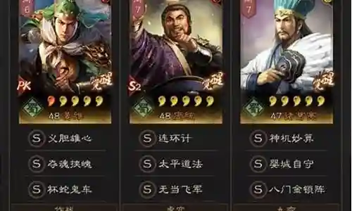 麒麟最强战法搭配阵容插图