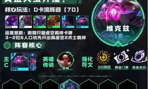 黄金门票搭配阵容插图