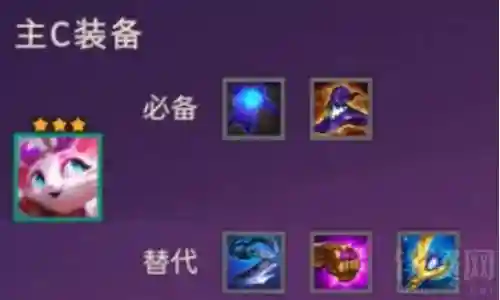 猫咪真身阵容搭配图插图