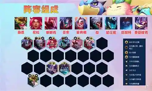 射击游戏阵容搭配图插图