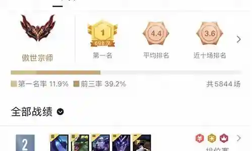 玉龙玩法推荐阵容搭配插图