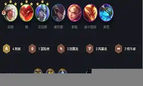 怒翼格斗阵容搭配插图