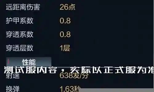 猎人sss新版阵容搭配插图