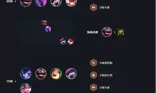 神灵烈焰阵容怎么搭配插图