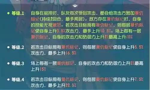 新星计划怎么搭配阵容插图