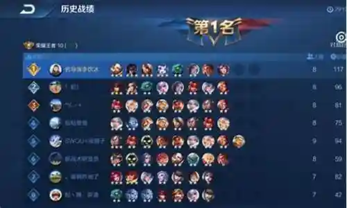 王者荣耀摊牌阵容搭配插图