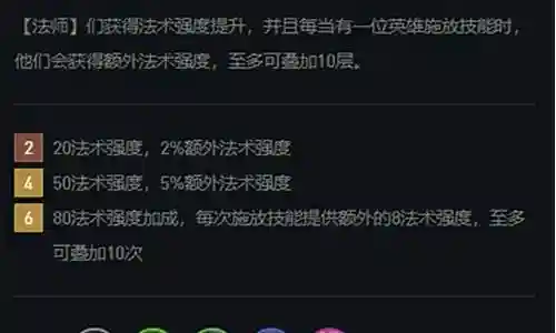 正义之剑搭配阵容攻略插图