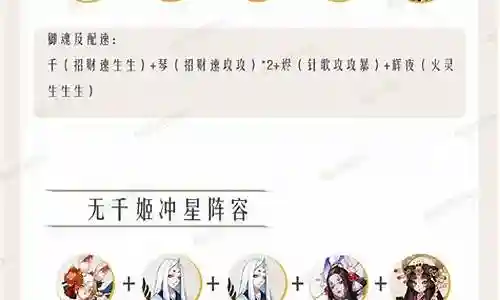 尘世之梦阵容搭配80插图