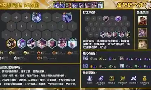 养蛙阵容搭配图插图