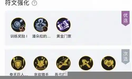 传奇教练的阵容搭配插图
