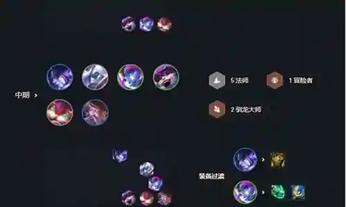 泪痕法师阵容怎么搭配插图