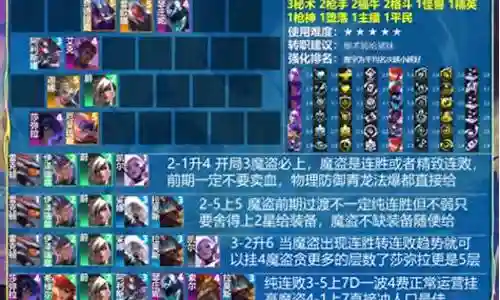 排位不按阵容搭配插图