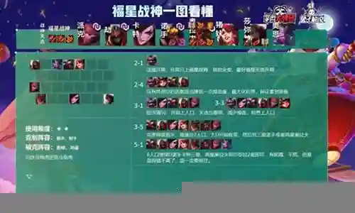 3福星搭配什么阵容插图
