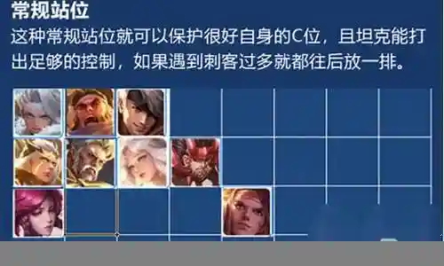 2021阵容搭配王者荣耀插图