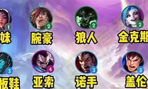 狼人羁绊怎么搭配阵容插图