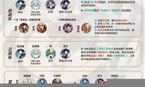 散兵辅助搭配什么阵容插图