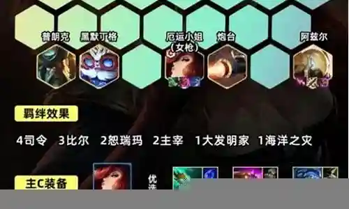 决斗女枪阵容搭配插图