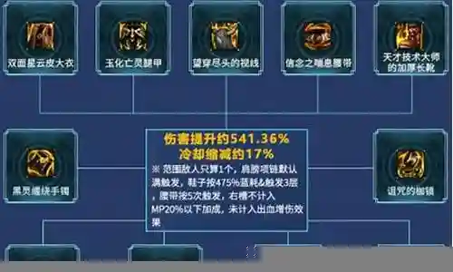 什么阵容搭配奶妈好玩插图