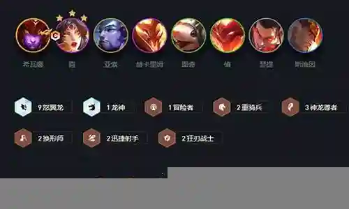 易怒符文搭配阵容插图