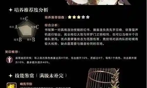 亡者之音阵容搭配攻略插图