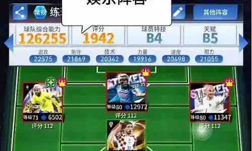 实况队友阵容搭配推荐插图