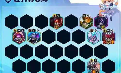 屠龙重装阵容搭配攻略插图