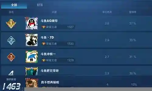 弟弟射阵容怎么搭配插图