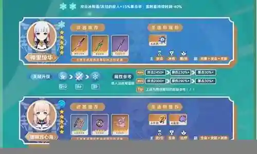 砂糖新手搭配什么阵容插图