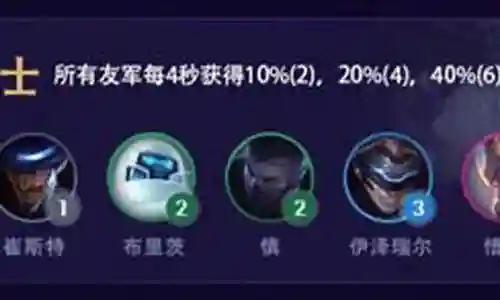双枪手阵容装备搭配插图