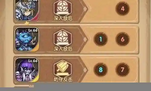 不死恶魔最强阵容搭配插图
